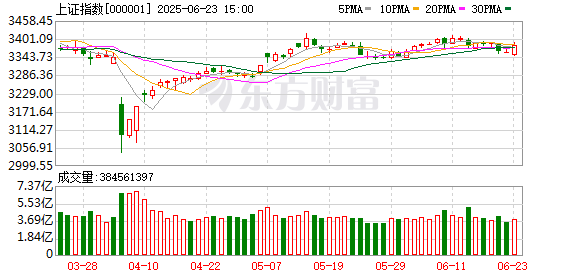 凯狮优配 尾盘突然直线涨停！稀土永磁概念大涨 游戏概念股午后放量